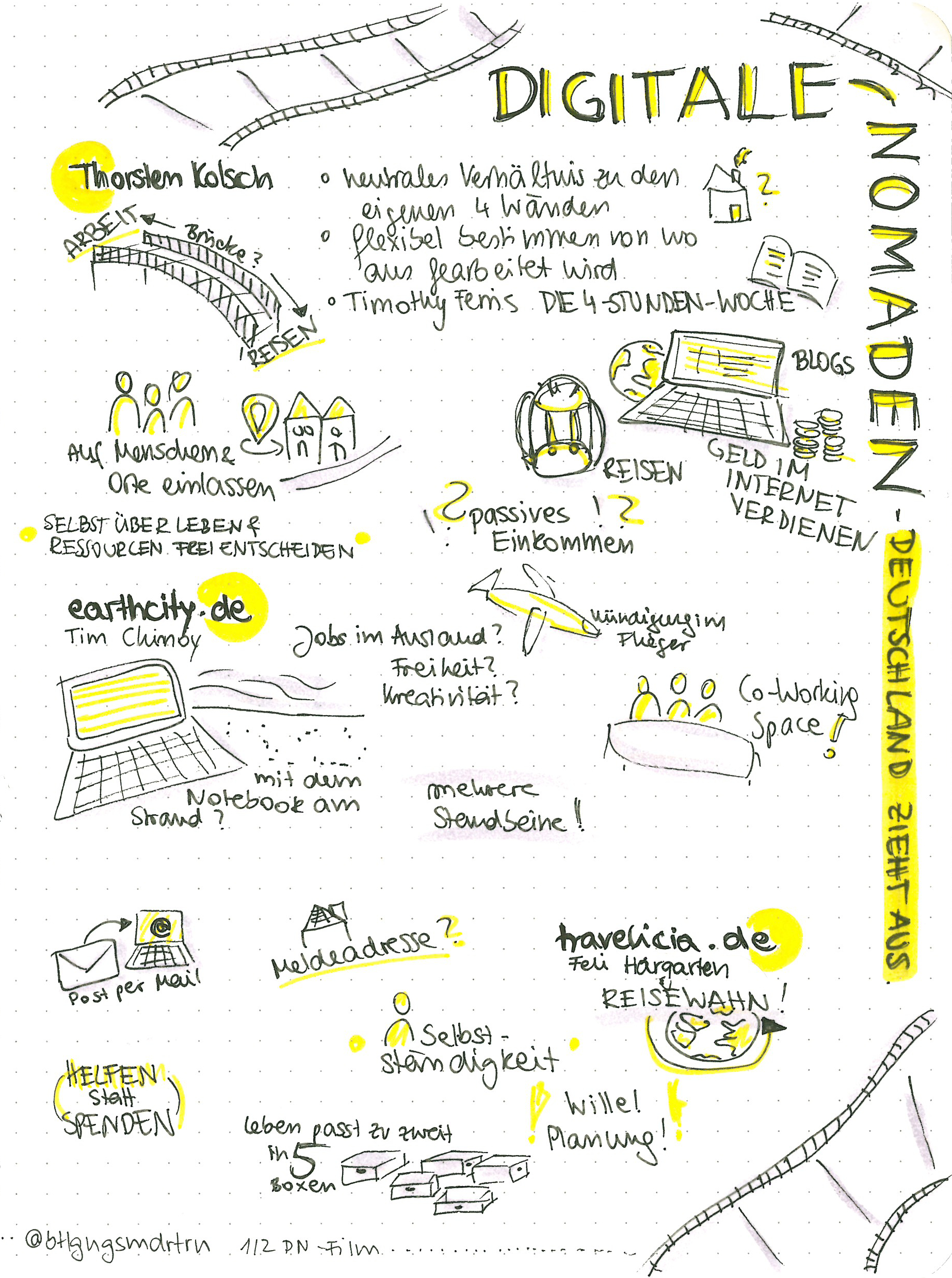 Sketchnote 1