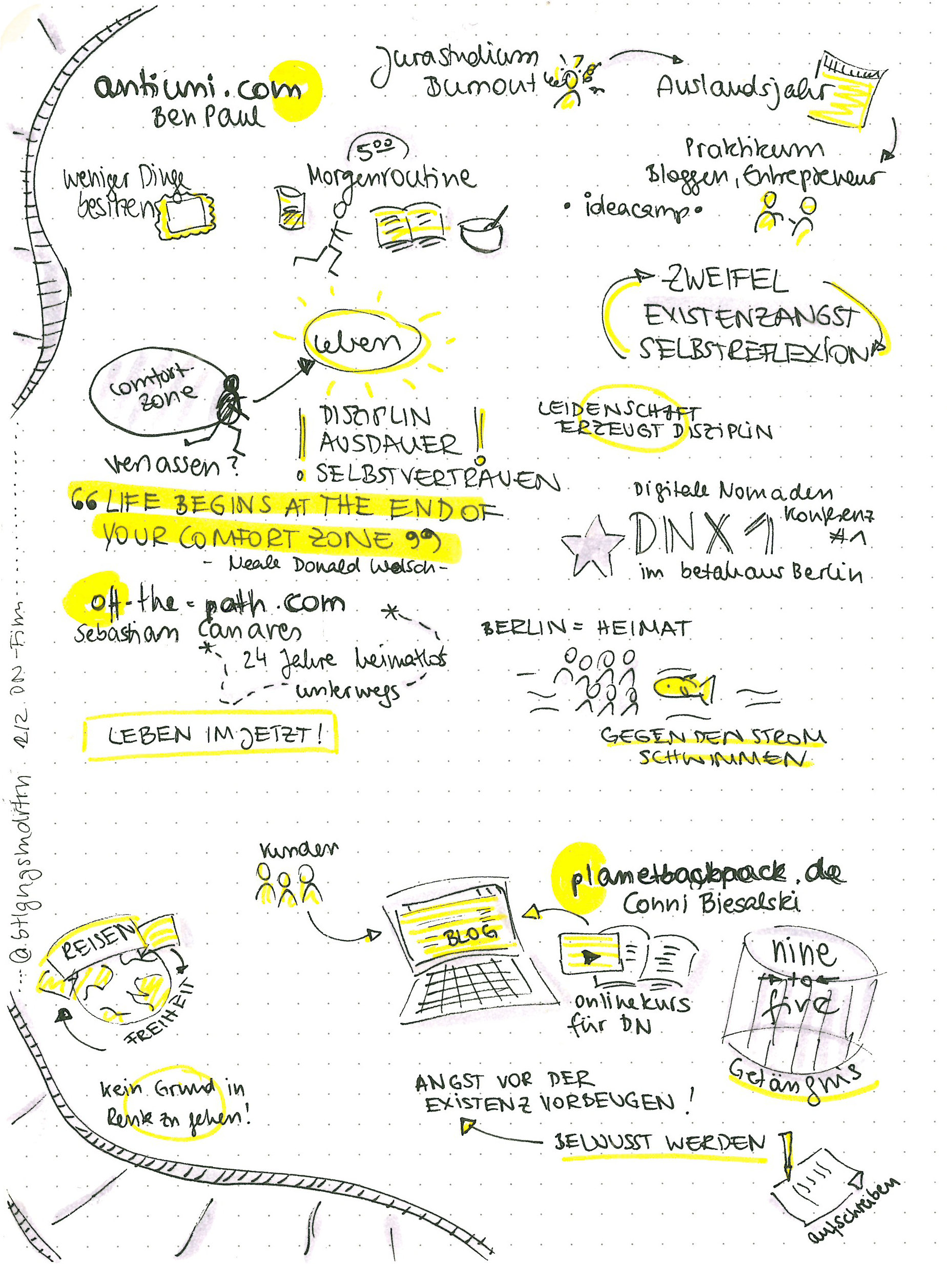 Sketchnote 2