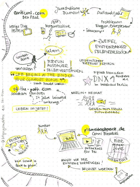 Sketchnote 2